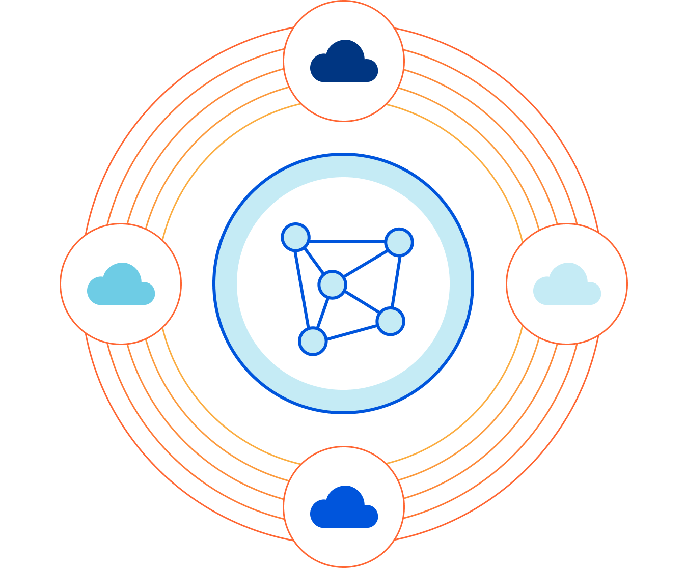 Bandwidth alliance hero illustration